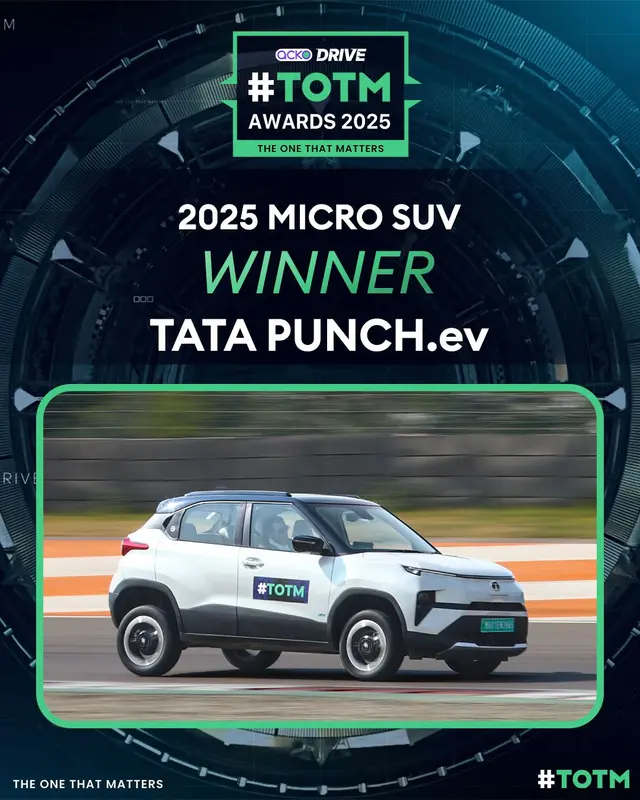 Winner-Micro SUV Of The Year